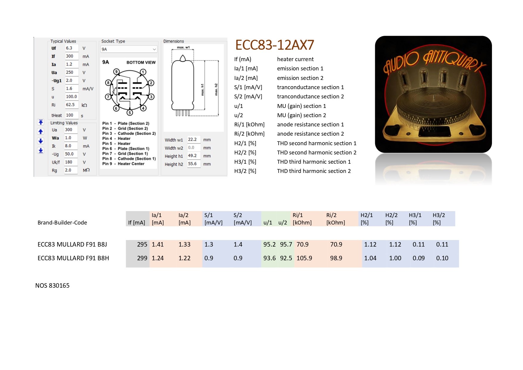 MULLARD ECC83 F91